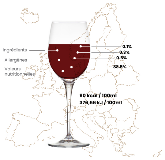 Réforme étiquette de vin